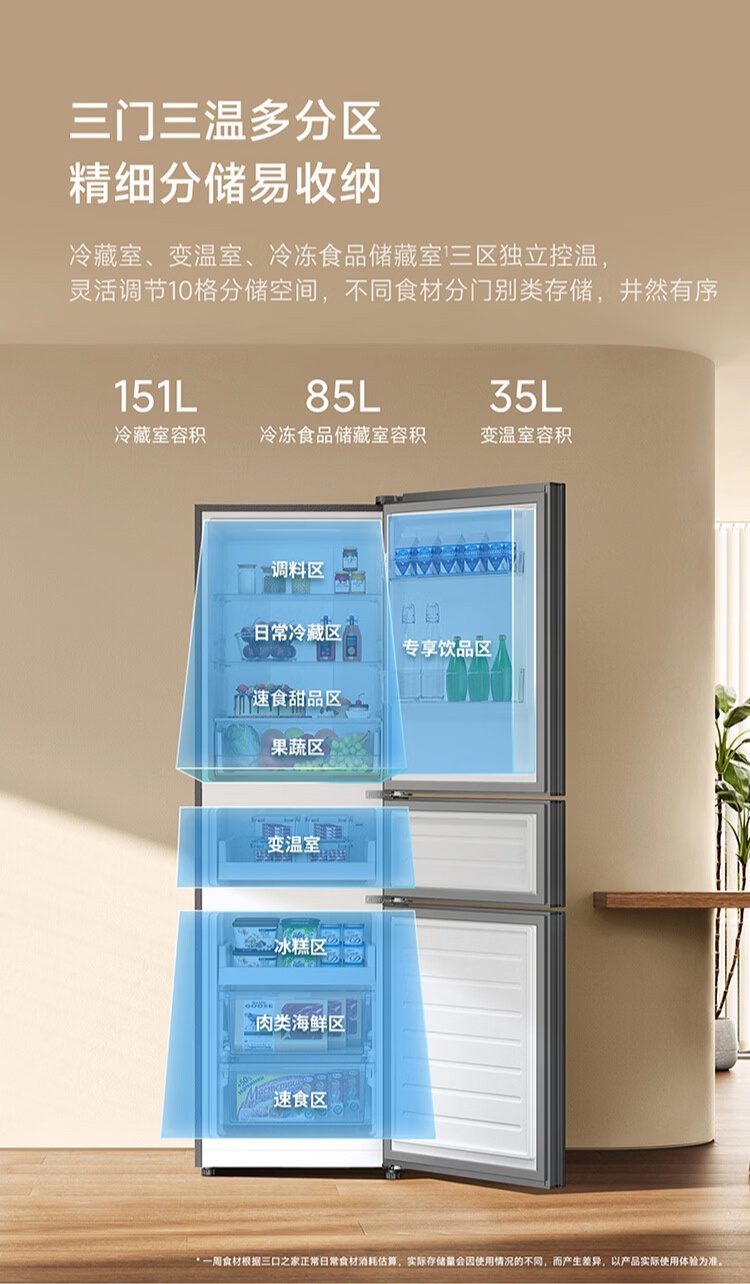 多功能鲜储分区